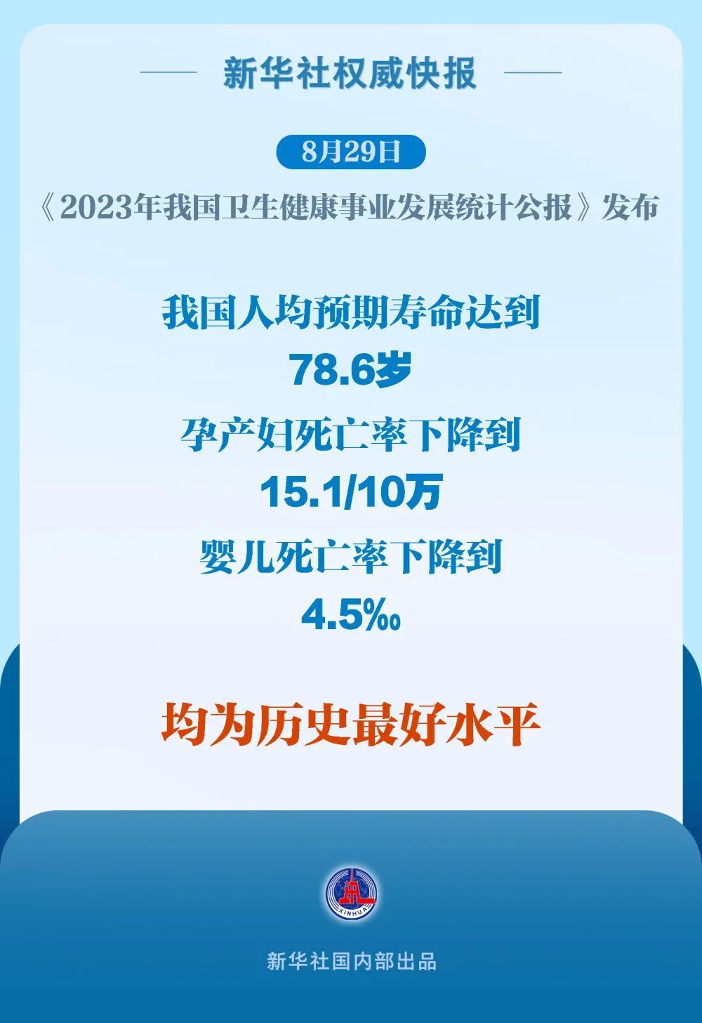 中国疫情开始到现在的历程与反思