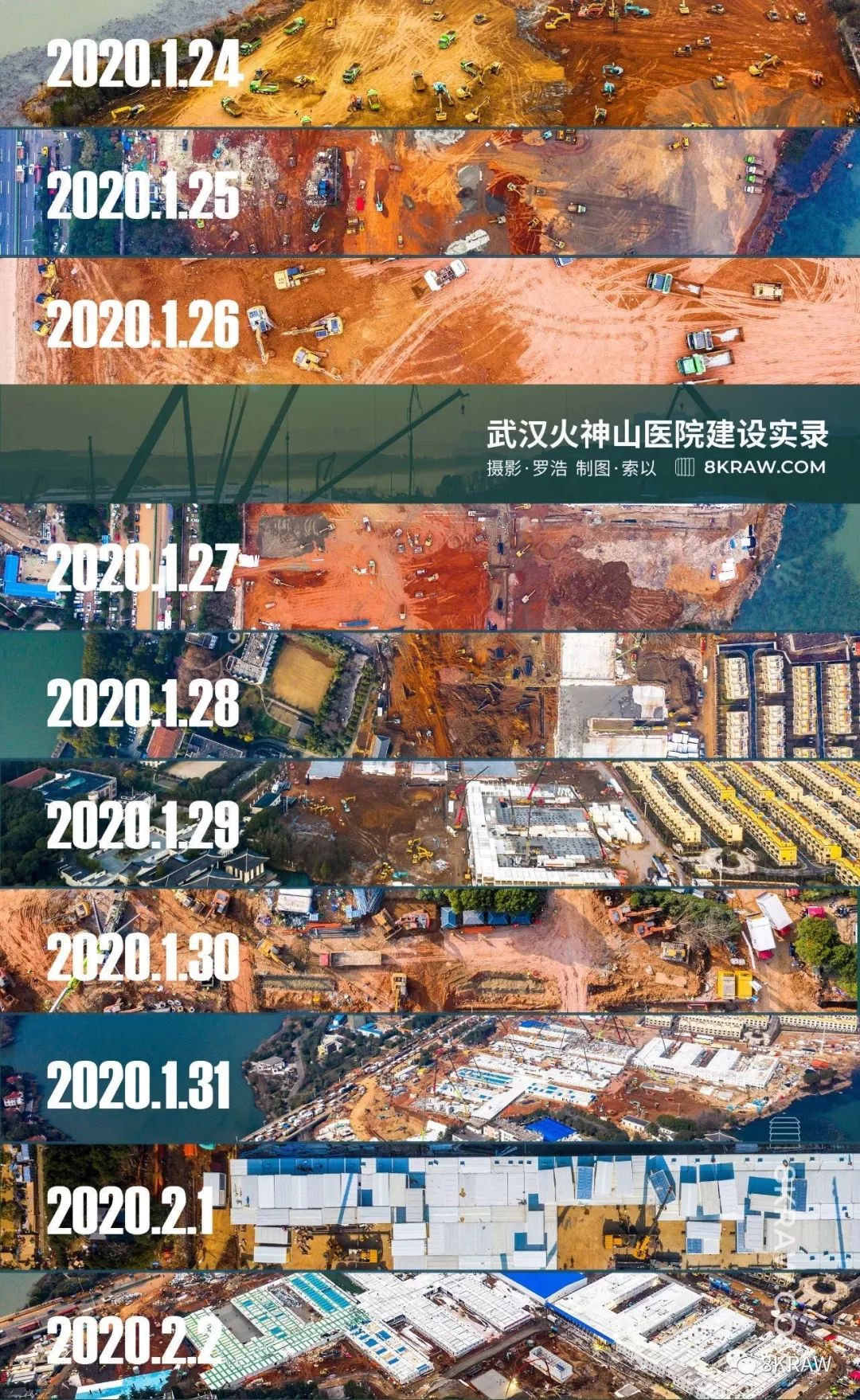 中国疫情从开始到结束，一场全民参与的抗疫战争