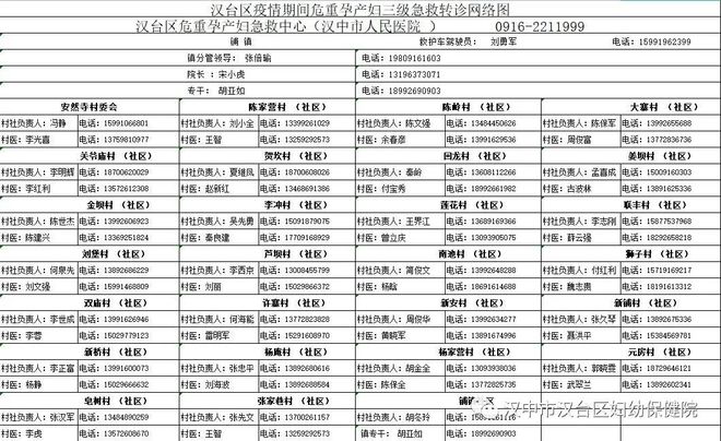 中国疫情开始的时间和事件，回顾与反思