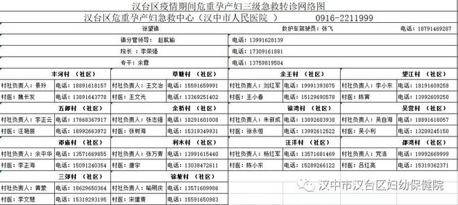 中国疫情开始的时间和事件，回顾与反思