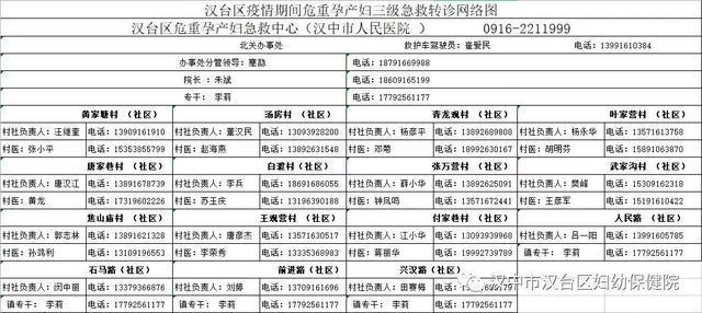 中国疫情开始的时间和事件，回顾与反思
