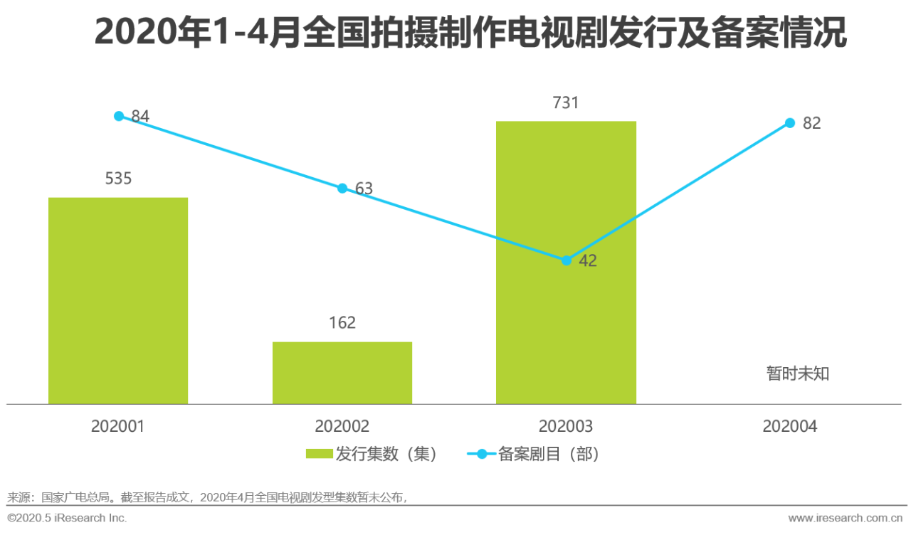 我国疫情开始的时间，回顾与反思