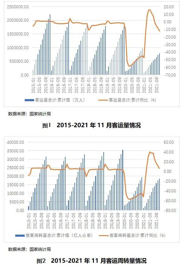 中国疫情结束的时间及其影响