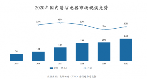 中国疫情结束的时间，多方因素共同决定未来走向