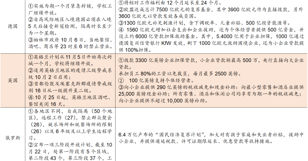 中国疫情结束的时间，多方因素共同决定未来走向