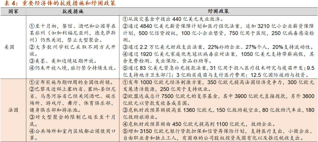中国疫情结束的时间，多方因素共同决定未来走向