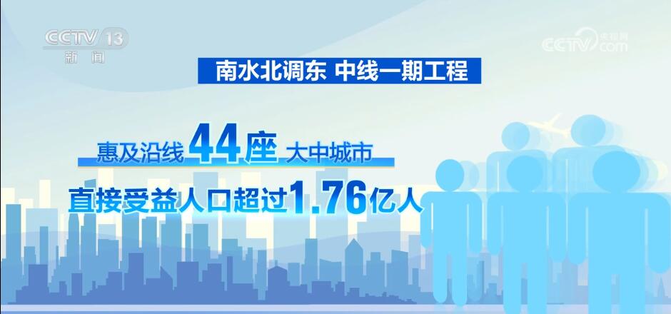 中国疫情从开始到现在的演变与挑战