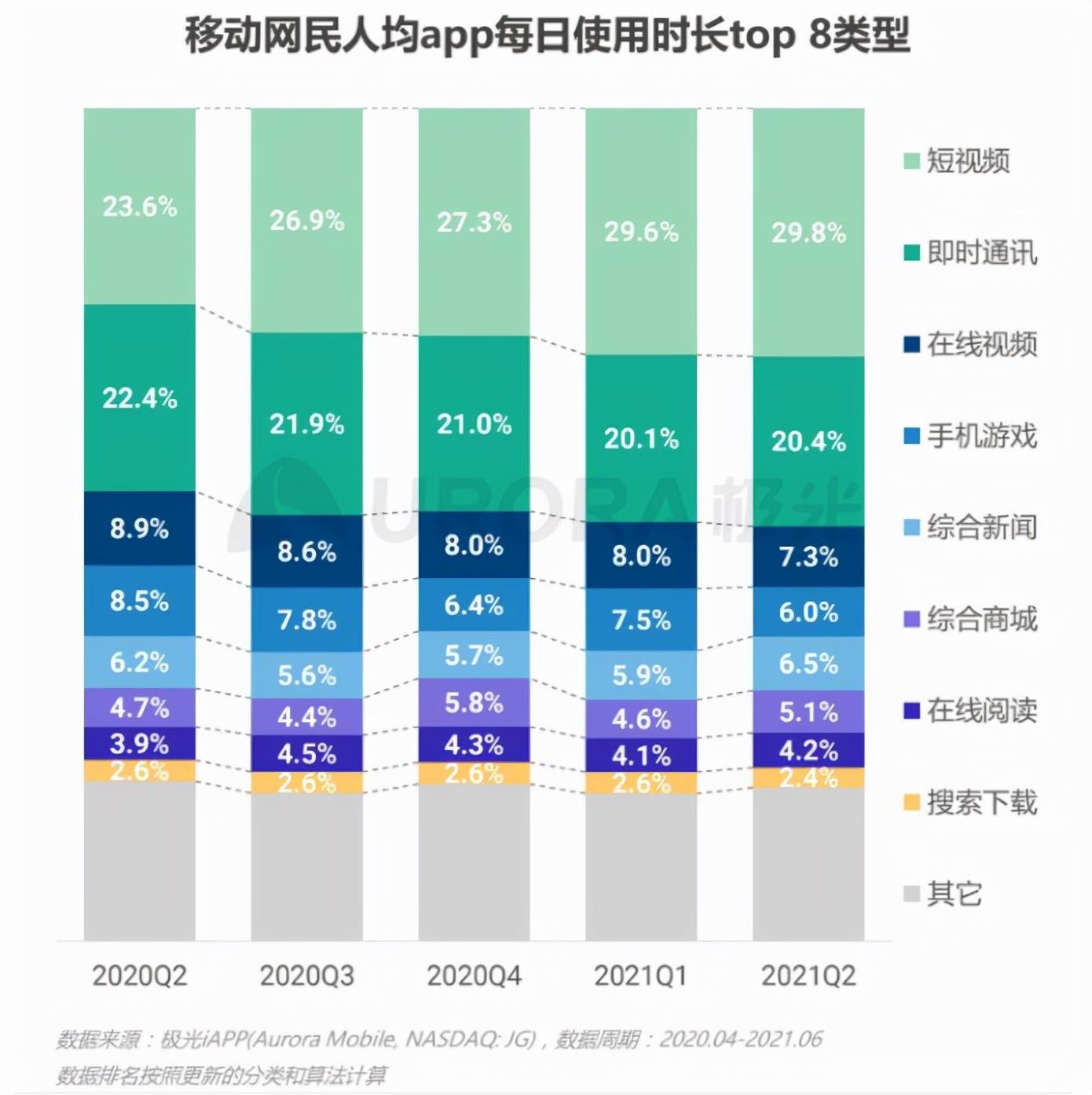 中国疫情的时间线，回顾与前瞻