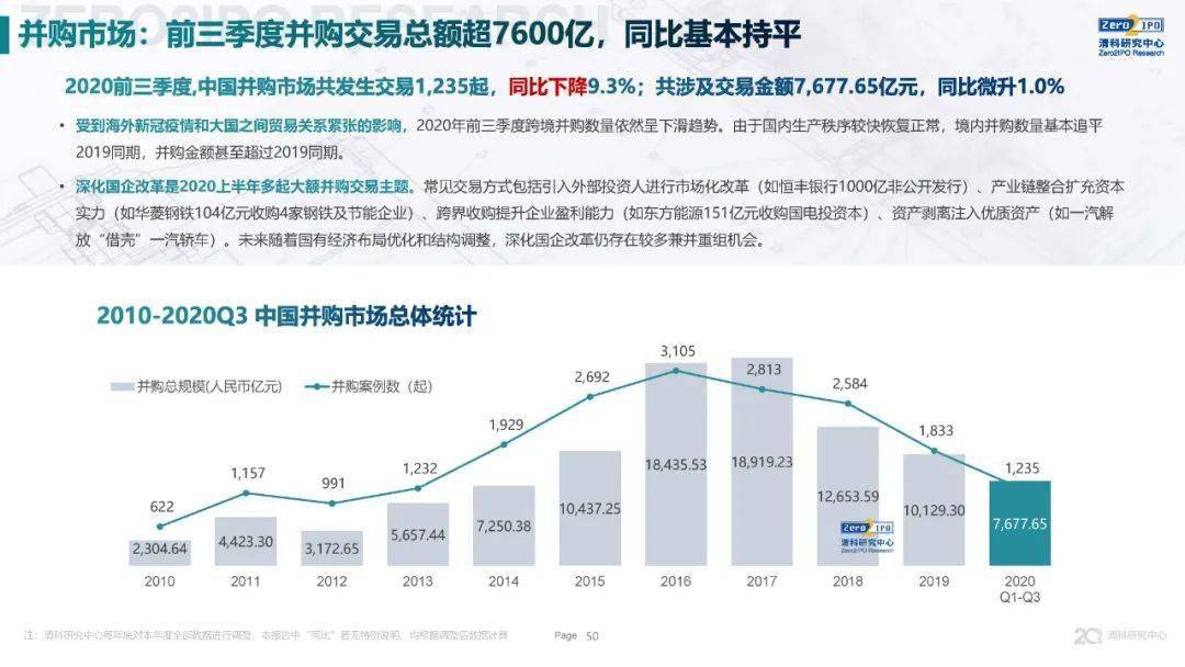 中国疫情起止时间，回顾与前瞻
