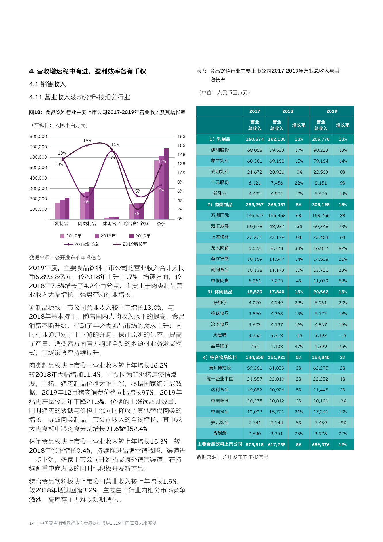 中国疫情起止时间，回顾与前瞻
