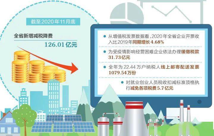 淄博疫情防控最新政策（七月份版）深度解读