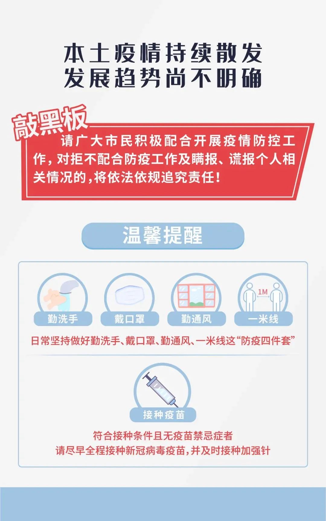 淄博疫情防控升级紧急通知，坚决遏制疫情扩散，全力保障人民生命安全