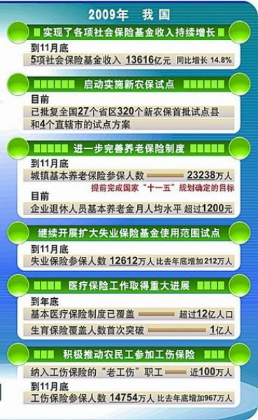 淄博市疫情期间政策，应对挑战，保障民生