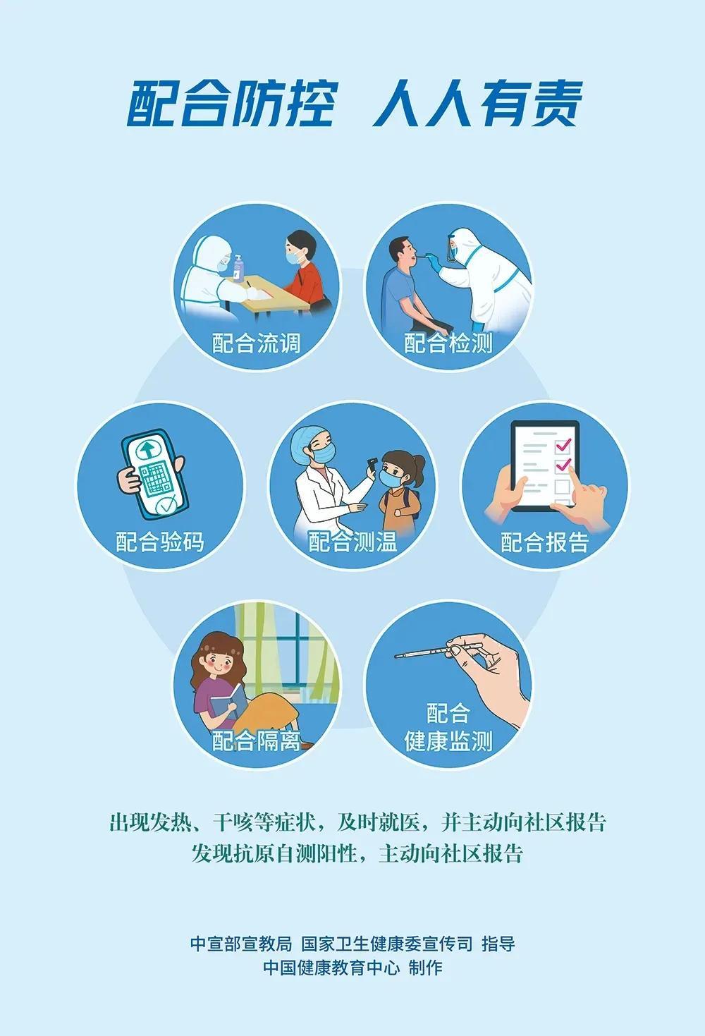 新冠疫情的起源与当下，回顾与前瞻