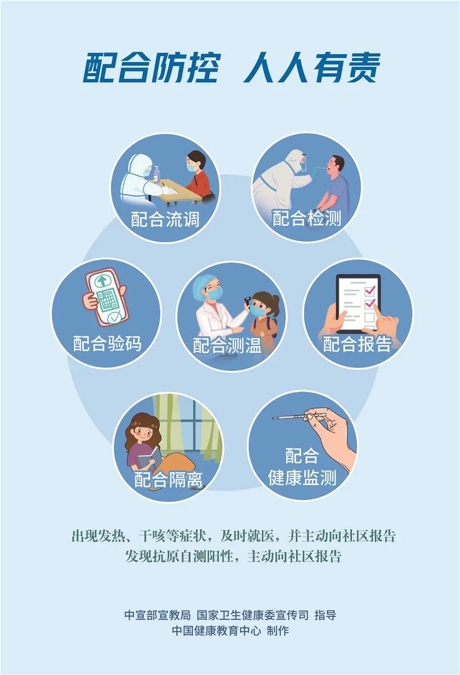 新冠疫情的起源与当下，回顾与前瞻