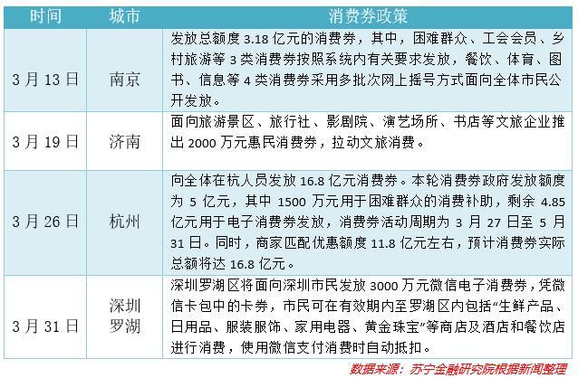 新冠疫情的起源与影响，回顾与前瞻