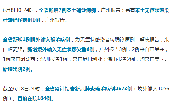 新冠疫情的起源与疫情情况