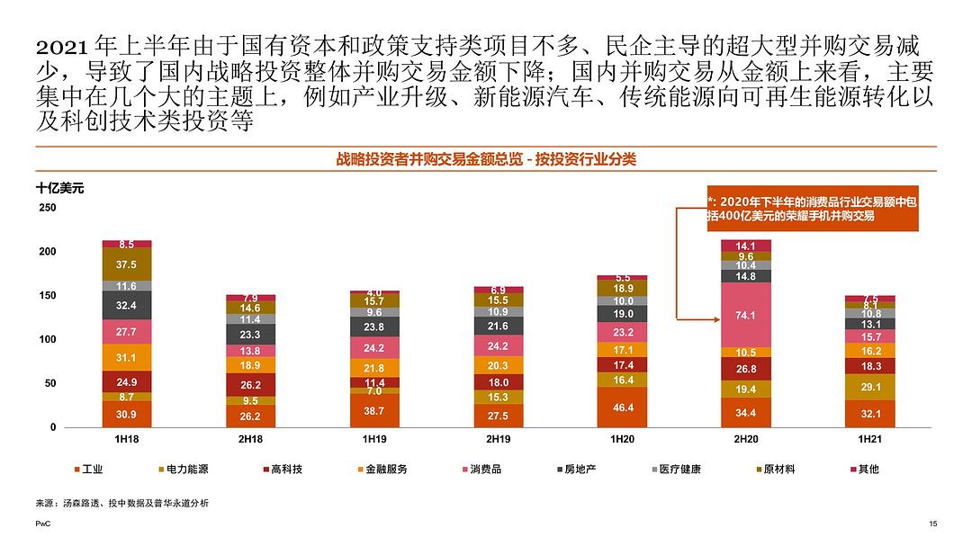 疫情在何年，回顾与前瞻