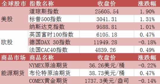 疫情在何年，回顾与前瞻