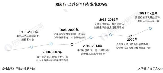 疫情起源与演变，从未知到全球关注的历程