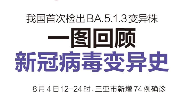 新冠疫情与病毒变异，回顾与前瞻