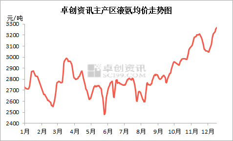 疫情的开始与结束，一场全球公共卫生事件的回顾与展望