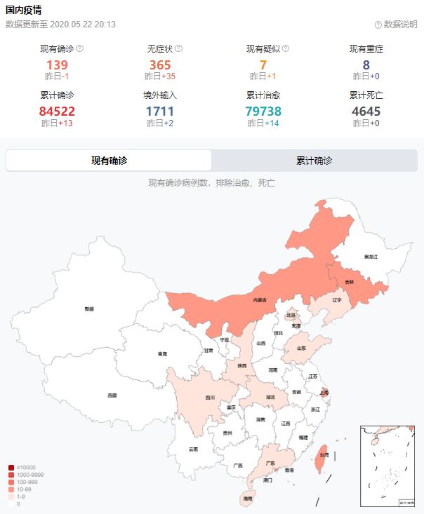 疫情的开始与结束，一场全球公共卫生事件的回顾与展望