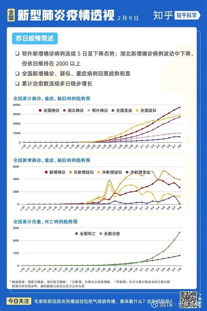 疫情放开最新消息，转折与希望的一年