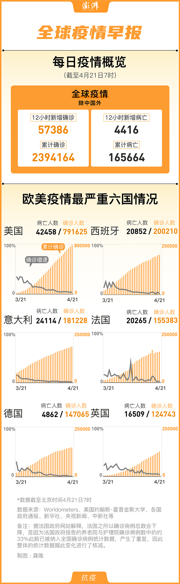 疫情放开最新消息，转折与希望的一年