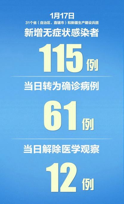 疫情放开最新消息，转折与希望的一年
