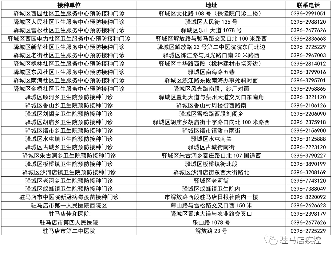 疫情放开最新消息通知——转折的一年
