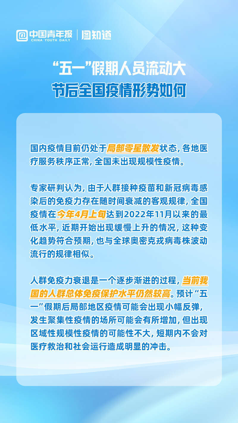 新冠疫情发生年份及其影响