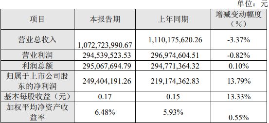 新冠疫情出现的时间及其影响