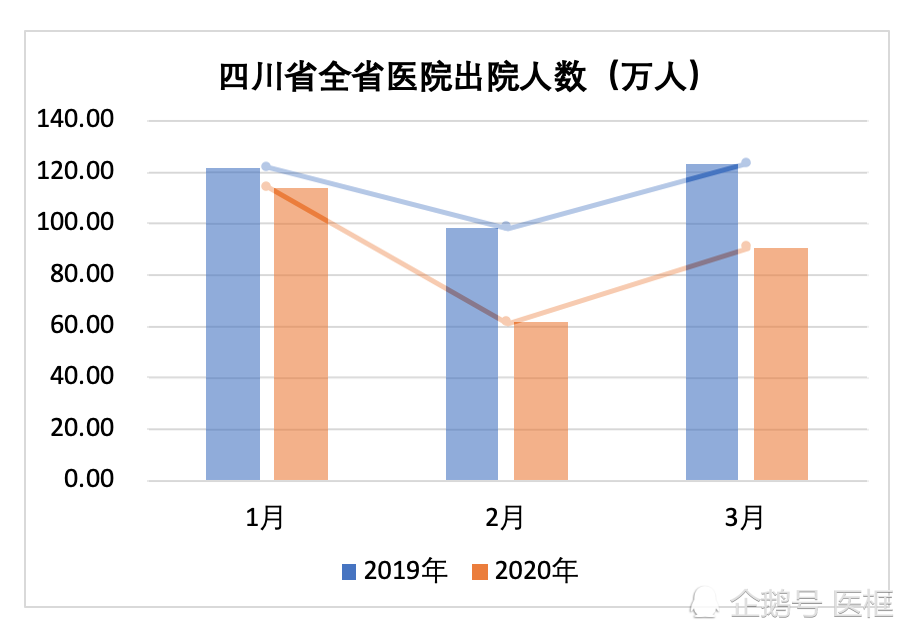 新冠肺炎疫情的起源与影响，回顾与前瞻