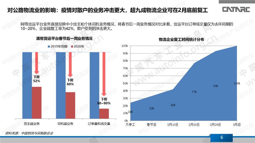 新冠肺炎疫情的爆发年份及其影响