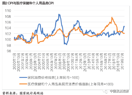 新冠疫情开始年份及其影响