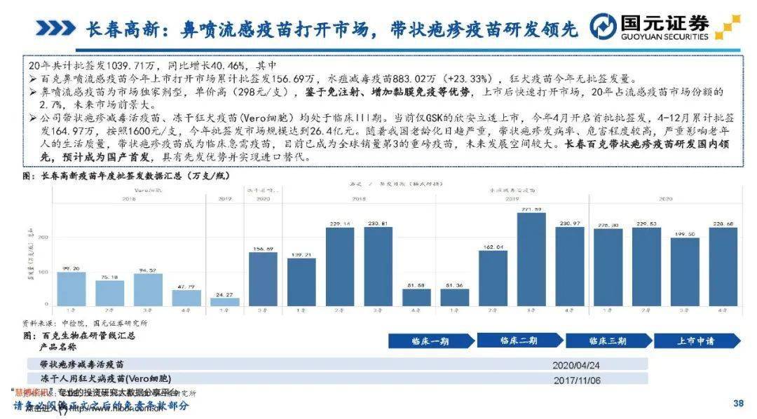 疫情始于何时，聚焦2020年的挑战与启示