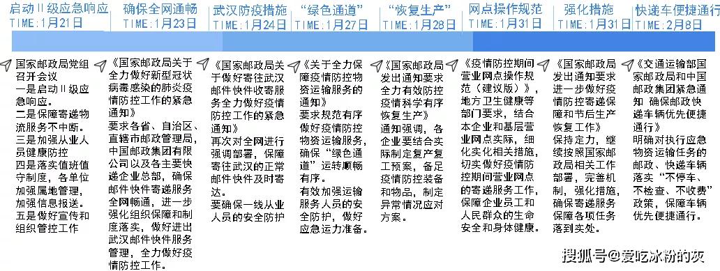 穗港疫情动态，广州新发传染链与香港防疫政策调整深度解析