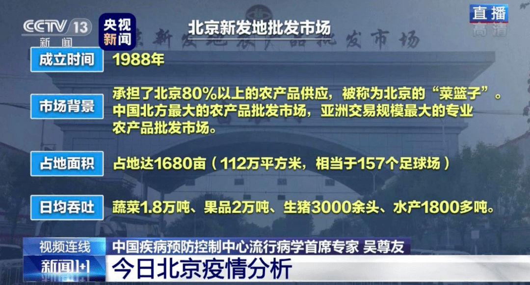 武汉疫情爆发的最新消息，回顾与前瞻