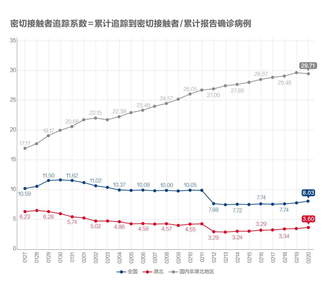 武汉疫情的爆发年份及其影响