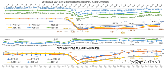 疫情是哪年的——回顾与反思