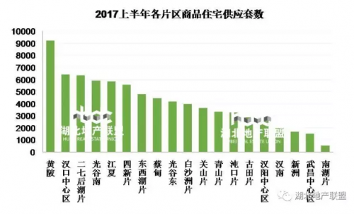 武汉疫情伤亡人数统计及影响分析