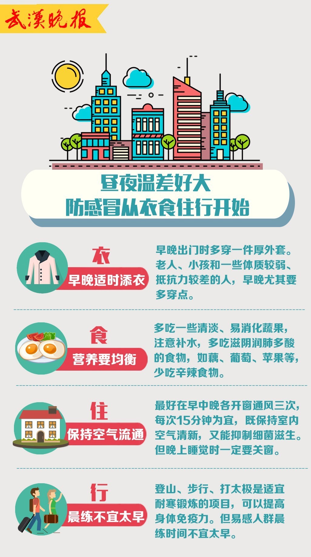 武汉疫情发生的时间与影响，回顾与反思