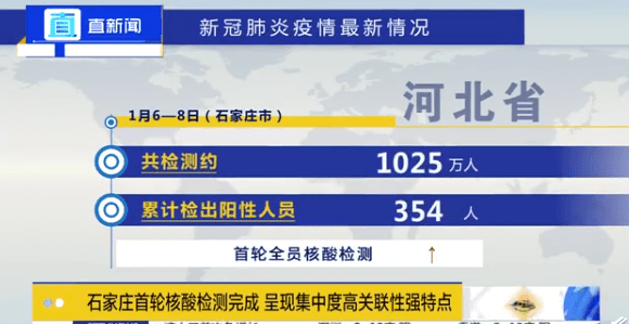 武汉疫情发生的时间及后续影响