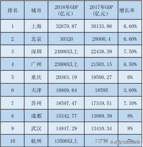 武汉疫情伤亡人口统计及其影响