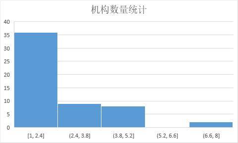 武汉疫情伤亡人数统计，官方数据的深度解析