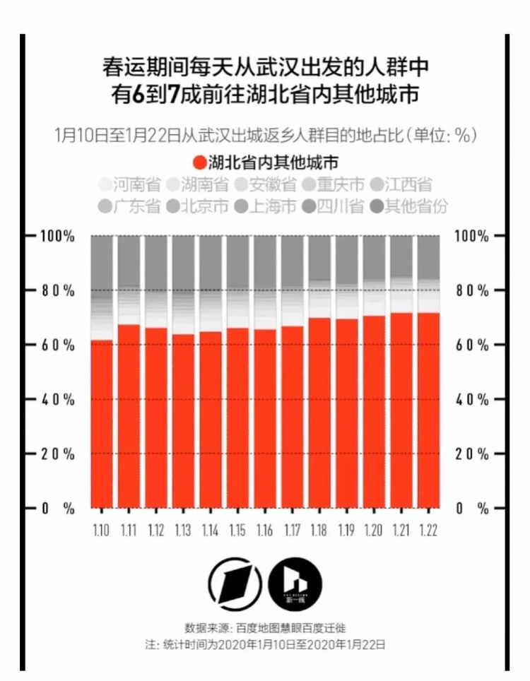 武汉疫情伤亡人数，数字背后的故事与反思