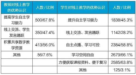 武汉疫情开始时间探究