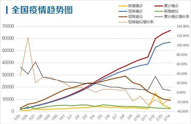 疫情解封与恢复正常出行的展望