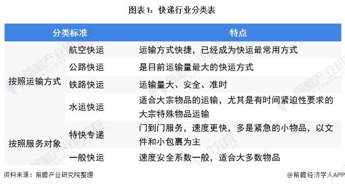 疫情解封历程回顾，哪一年真正迎来转折点？视频解析